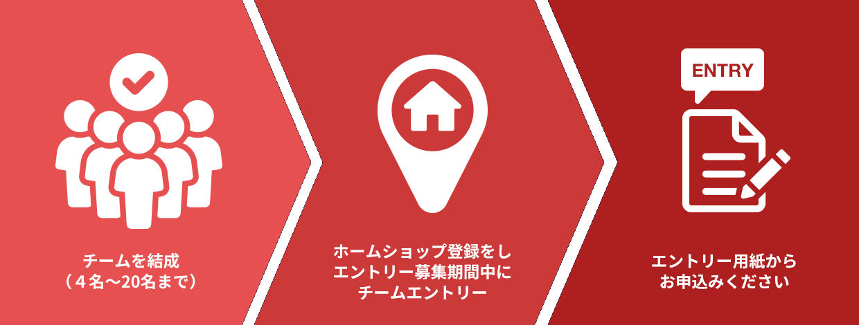 One League リーグ参加方法