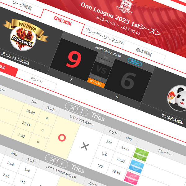 One League