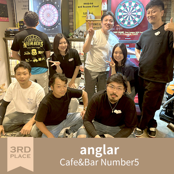 3位:anglar